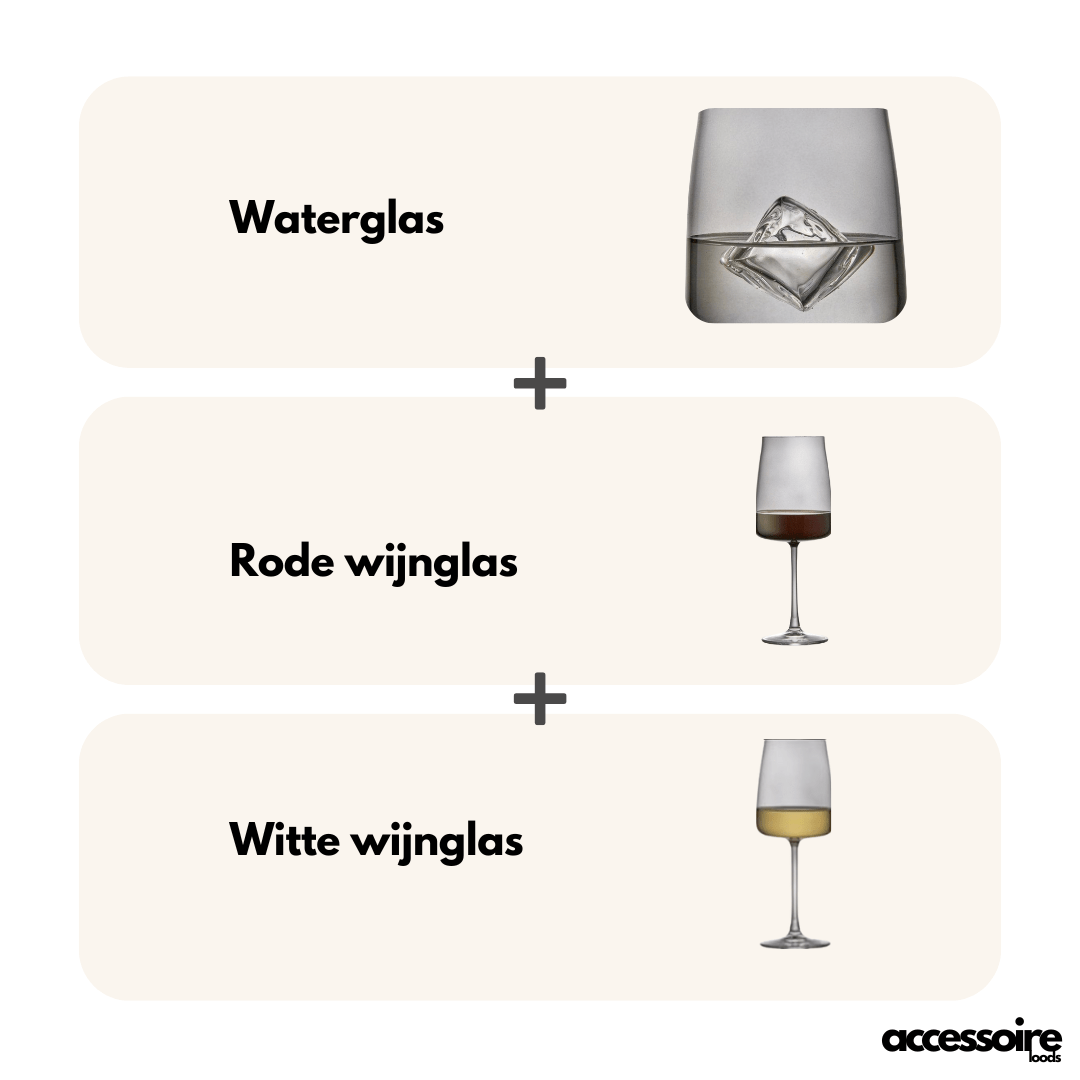 Lyngby - Witte en Rode Wijn Glazen, Waterglazen set - Smoke - Lyngby Glas - Accessoire Loods